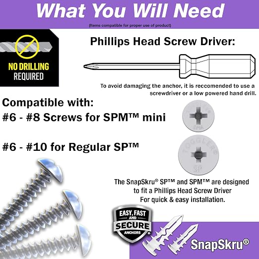 TOGGLER SnapSkru SP Drywall Anchors - Image 3