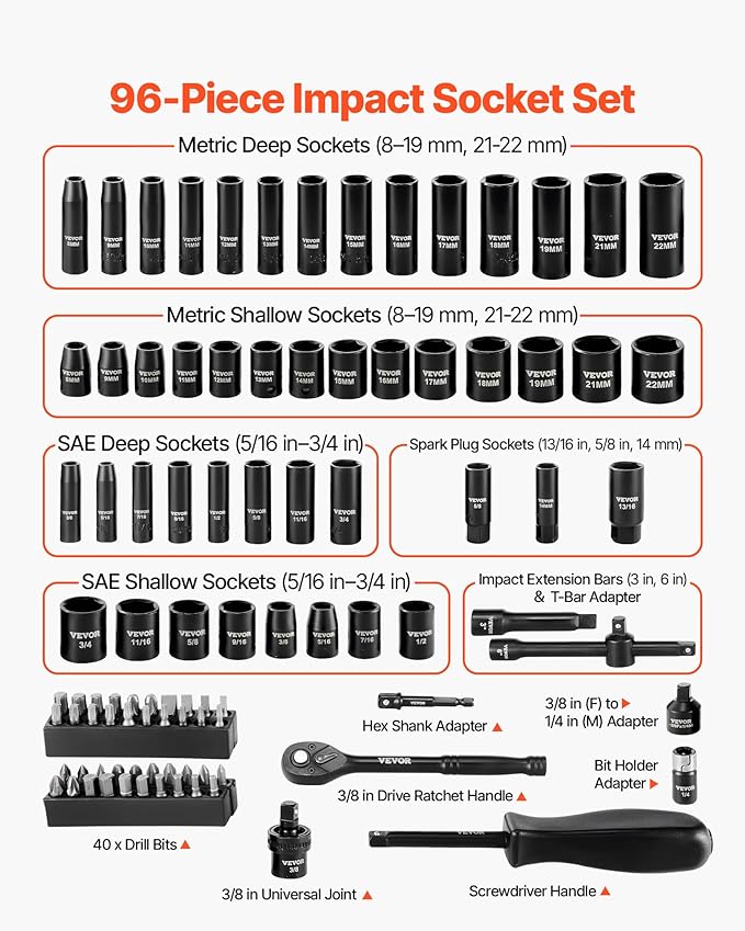 VEVOR 96 Piece 3/8" Drive Impact Socket Wrench and Bit Set, SAE & Metric - Image 3