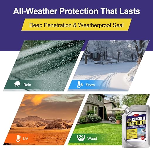 Self-Leveling Concrete Crack Filler – High Elasticity Cement Sealant | 4PCS - Image 4