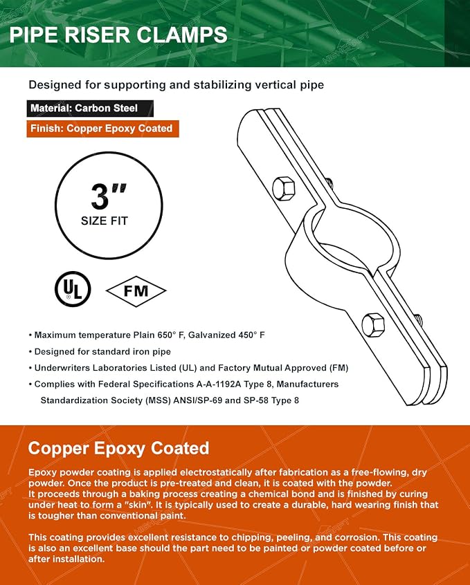 Highcraft DMST-FD03 Riser Clamp Vertical Pipe Hanger, - Image 7