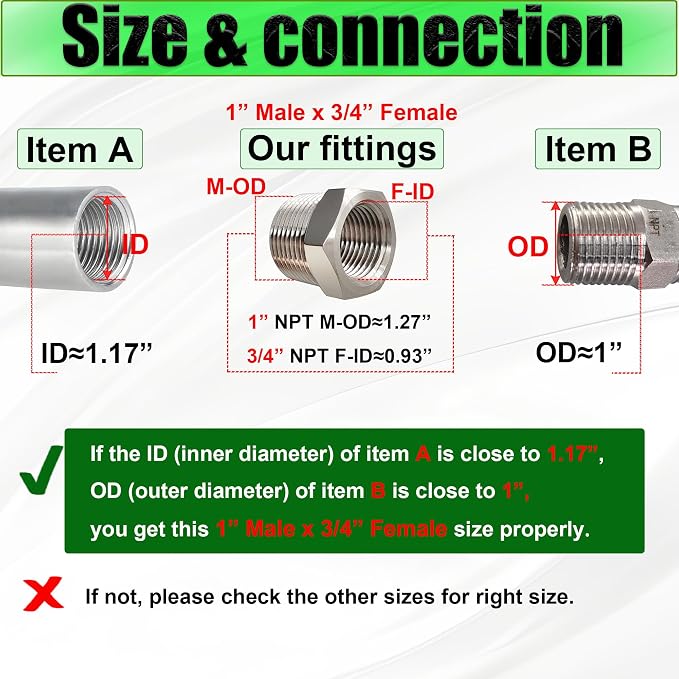 2 Pcs 304 Stainless Steel 1" Male to 3/4" Female Reducer Bushing, 1 Inch Male - Image 3