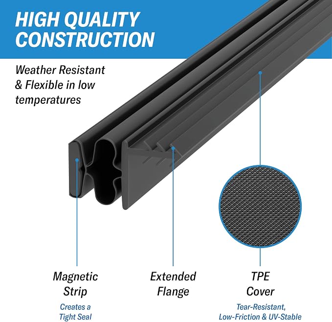 TMH Magnetic Weather Stripping Door Seal - Image 5