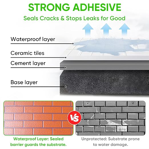 Invisible Waterproof Agent 35oz | Transparent Sealant - Image 5