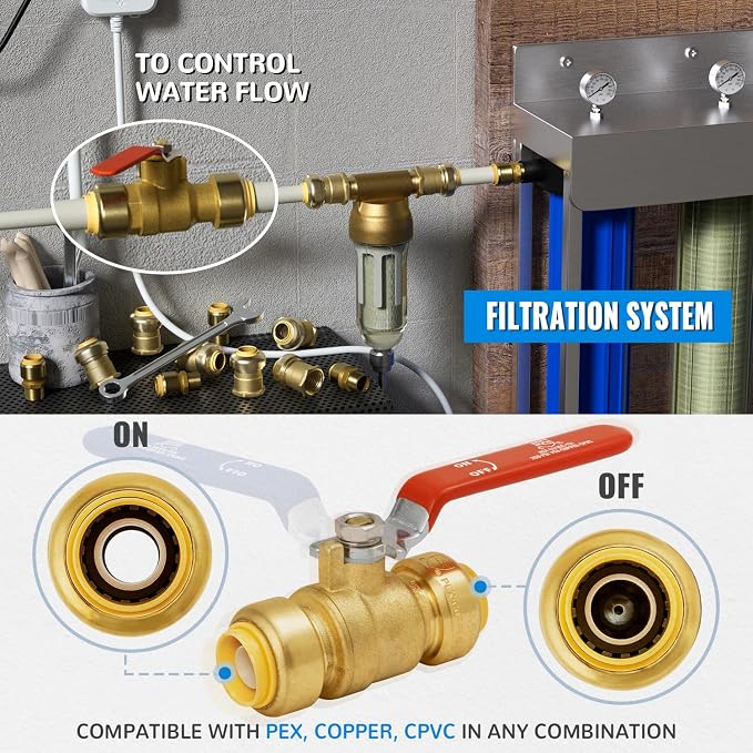 Shut Off Ball Valve 3/4 Inch, 1/4 Turn, - Image 3