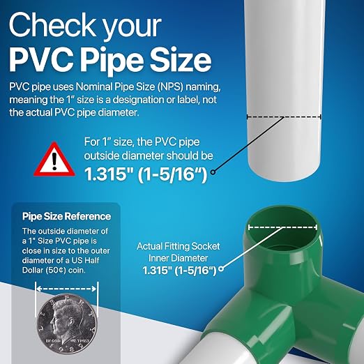 1” 3-Way Elbow Furniture Grade PVC Fitting in Green, Made in USA, UV-Resistant - Image 4