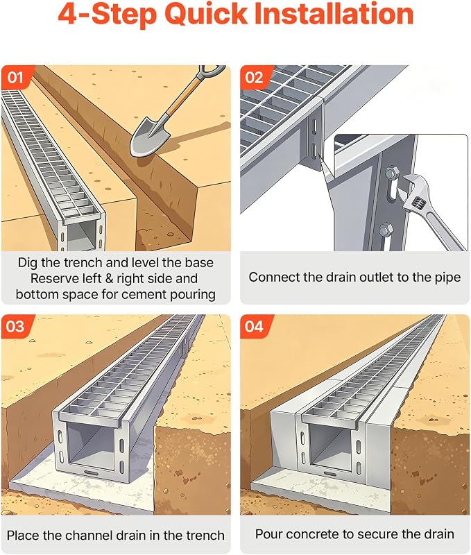 VEVOR Trench Drain, 39.2 x 5.8 x 5.5 in, Linear Drainage Channel - Image 6