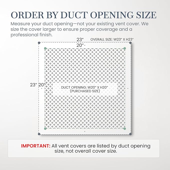SABA Home Decor Air Vent Cover Grille - Image 2