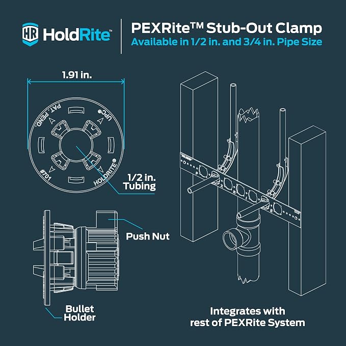 HoldRite PEXRite Stub-Out Clamp - Image 6