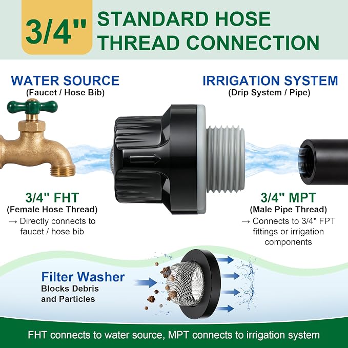Anti-Siphon Backflow Preventer, Replacement Compatible - Image 3