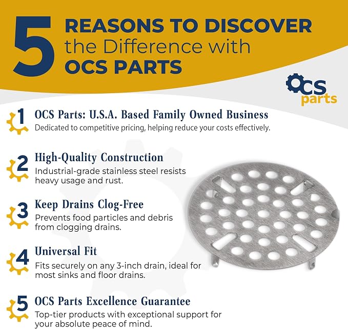 OCS Parts 3-Pack 3" Kitchen Sink Flat Strainers - Image 2