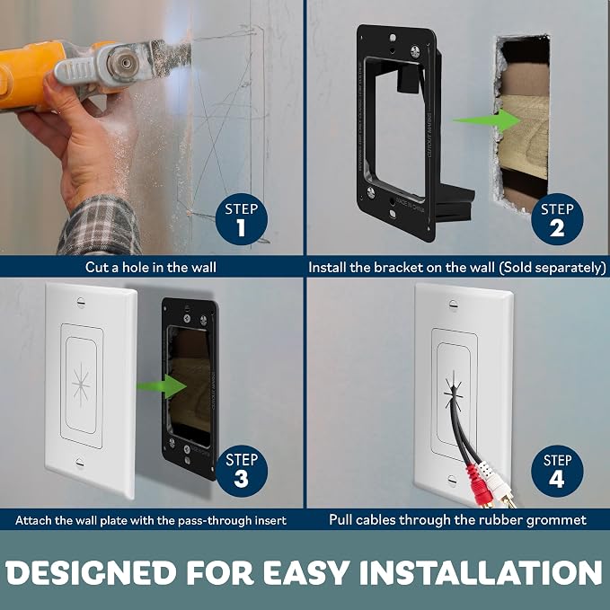 TOPGREENER 1-Gang Flexible Rubber Cable Pass-Through Wall Plate, wall-mount TVs - Image 5