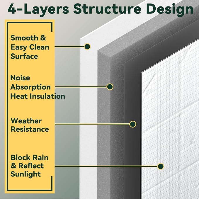 Flehomo Window Air Conditioner Insulation Foam Panels - Image 5