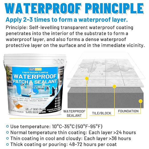Waterproof Sealant, Liquid Invisible Waterproof Agent 4L | Transparent - Image 7
