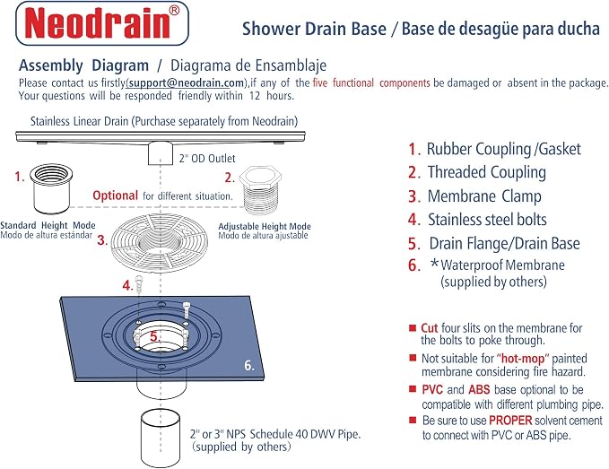 Neodrain 2" PVC Shower Drain Base Kit | Include PVC Drain Base Flange, Threaded - Image 5