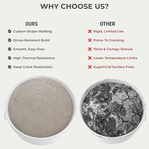 4 LBS Castable Refractory Cement - Image 4