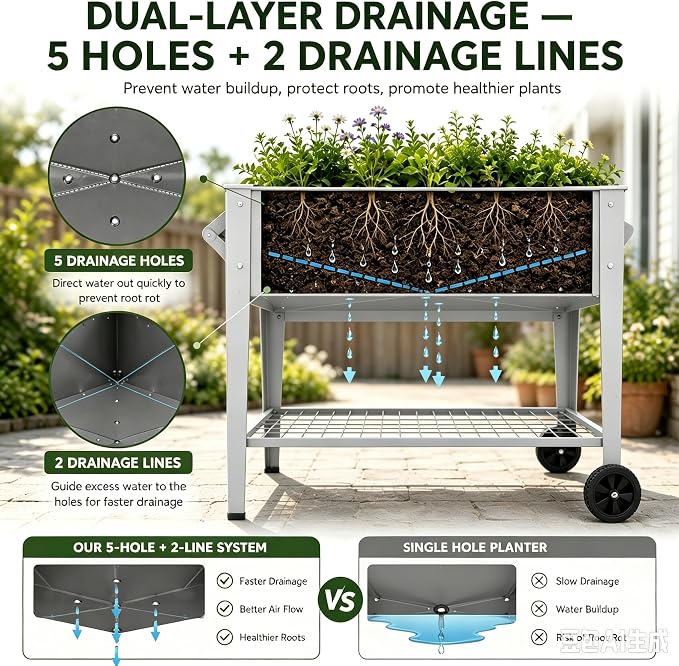 LEETOLLA     Elevate Herb Garden - Image 4