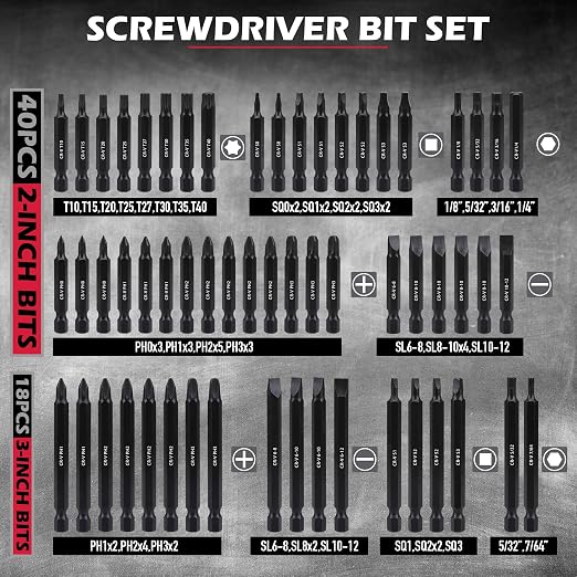 232-Piece Ultimate Screwdriver Bit Set, Cr-V Impact Driver Bit Set Includes - Image 2