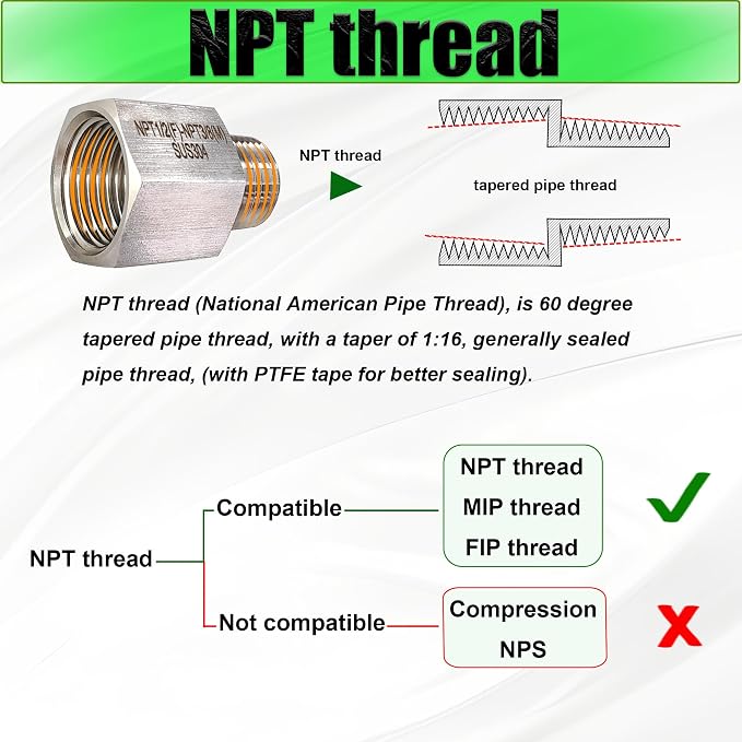 Reducer Adapter Fitting, 3/4" NPT Female x 1/2" NPT Male Reducing Pipe - Image 6