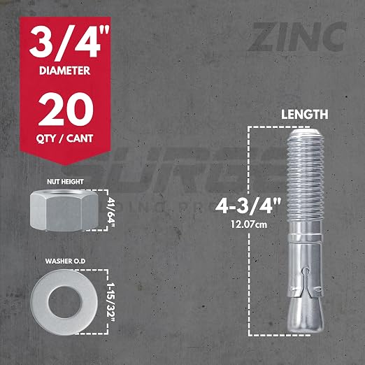 3/4" x 4-3/4" Zinc-Plated Wedge Anchors - Image 2