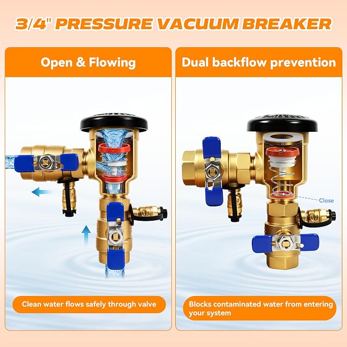 3/4" Brass Pressure Vacuum Breaker, 400 PSI Backflow Preventer Valve | - Image 2