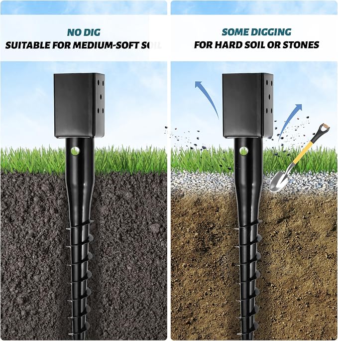 No Dig Ground Screw Anchor - Image 6