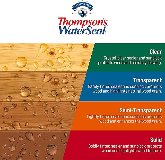 Thompson’s WaterSeal Multi-Surface Waterproofer Stain, 1 Gallon - Image 6