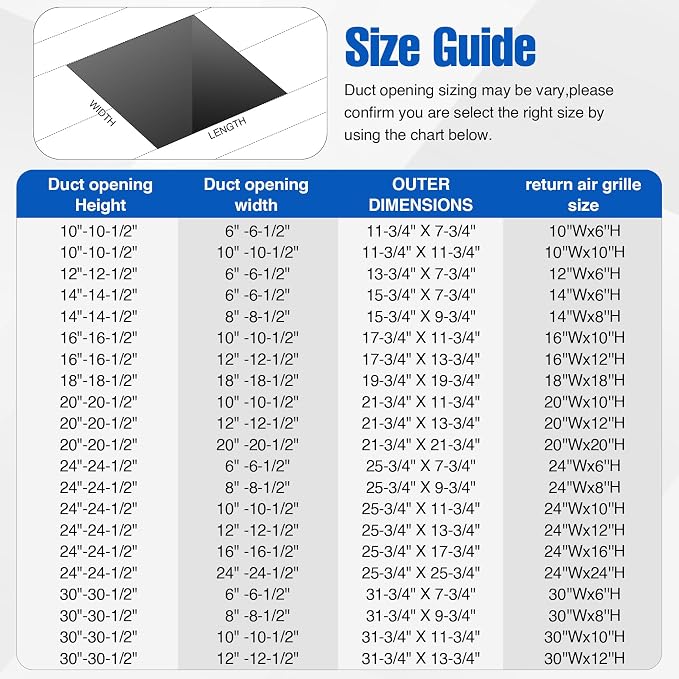 Fancat 24x24 Duct Opening | Steel Return Air Grille | Vent Cover Grill - Image 3