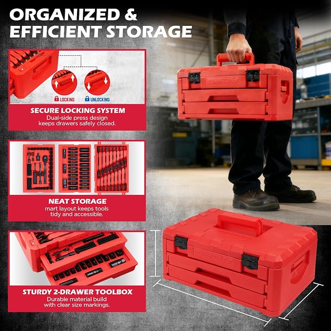 Premium 132-Piece Mechanics Tool Set, SAE/Metric 1/4" & 3/8" Drive Socket Set - Image 6