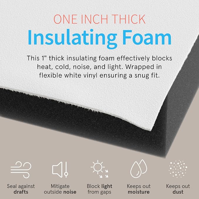 Surround Insulation Side Panels White - Image 8
