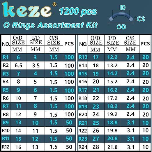 KEZE 1200 Pcs 24 Size Universal Rubber O-Ring Assortment Kit - Image 2
