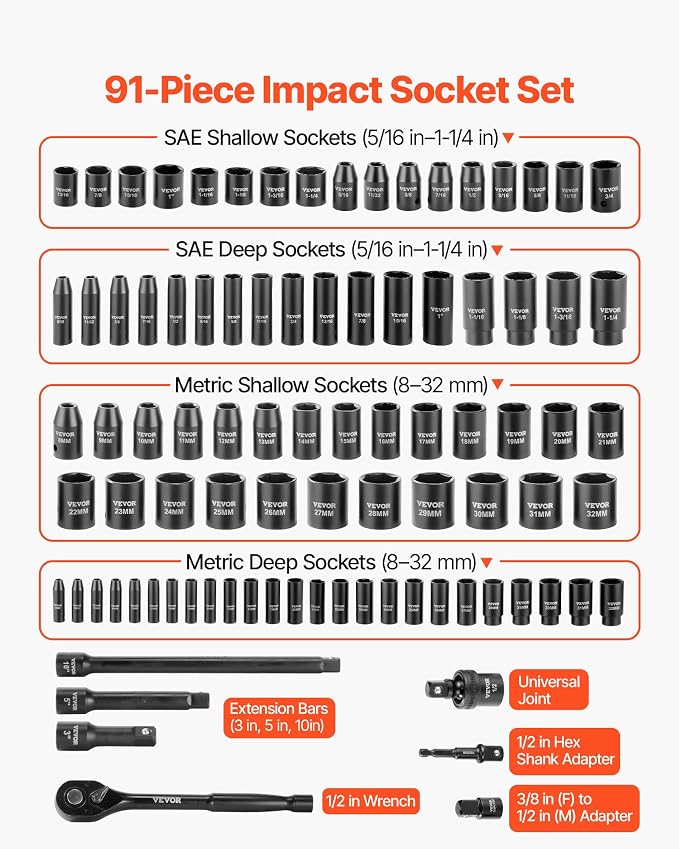 VEVOR 91-Piece 1/2" Drive Impact Socket Set, Deep & Shallow Kit | SAE & Metric - Image 3