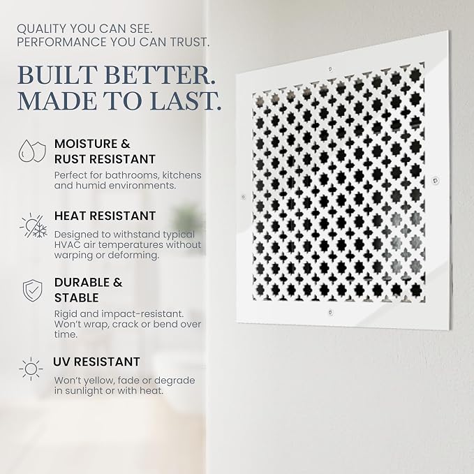 SABA Home Decor Air Vent Cover Grille - Image 3