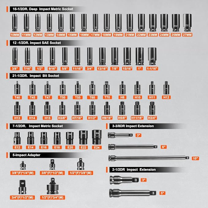 VEVOR Impact Socket Set 130 Piece 3/8" & 1/2" - Image 4