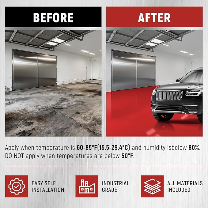 Professional Epoxy Floor and Exterior wall Paint Kit -Red Acrylic Concrete - Image 4