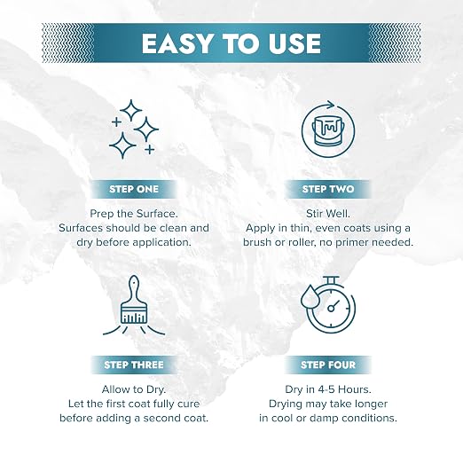Polar Waterproofing Sealant - Image 5