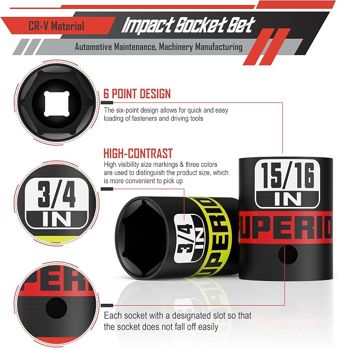 14 Piece 1/2" Drive Impact Socket Set, 3/8" - Image 4