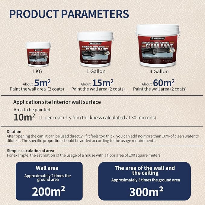 Professional Floor Paint Kit - Image 5