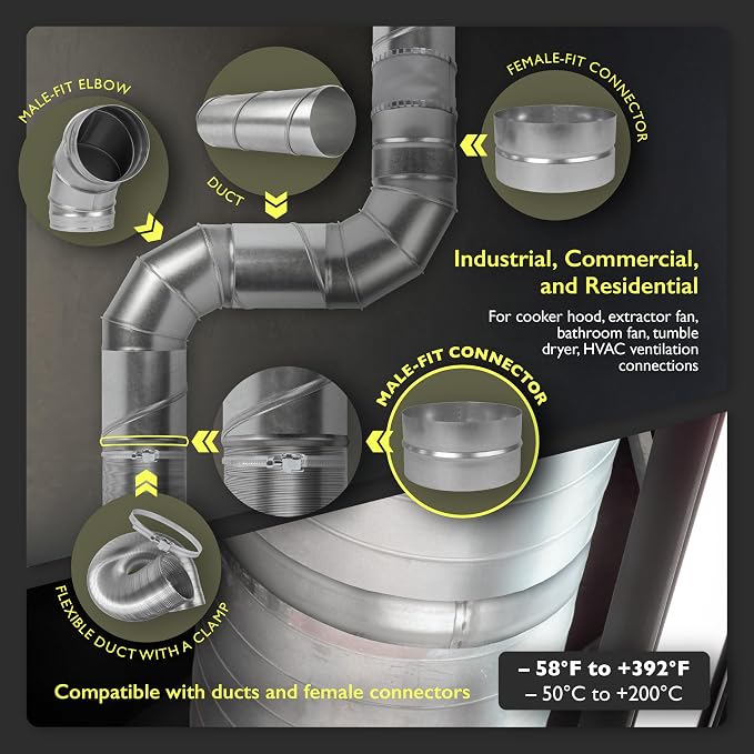 6 Inch Duct Connector for HVAC Ducting, Dryer Vent Hose - Image 6