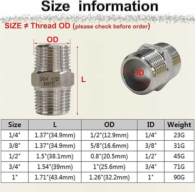 1/4" NPT Male Hex Nipple Pipe Fittings, 304 Stainless Steel 1/4 inch Threaded - Image 7