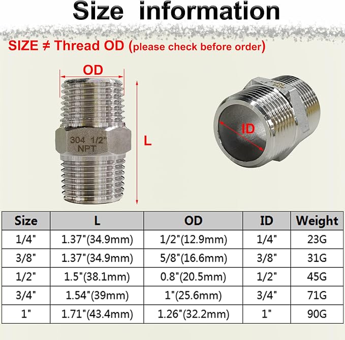1/2" Male x 1/2" Male Hex Nipple Pipe Fittings, 304 Stainless Steel 1/2 inch - Image 7