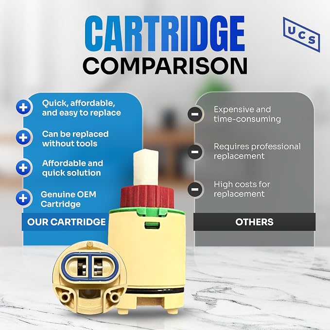 Hain-Yo HK-40/JH01GJ 40mm OEM Faucet Cartridge Replacement | Compatible - Image 2