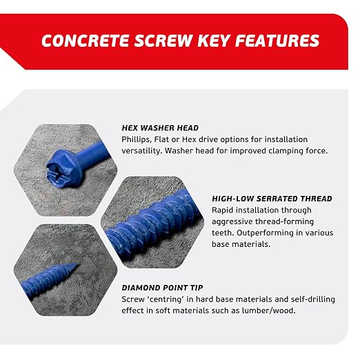 1/4 x 4 Hex Head Blue Concrete Screw Anchors - Image 3