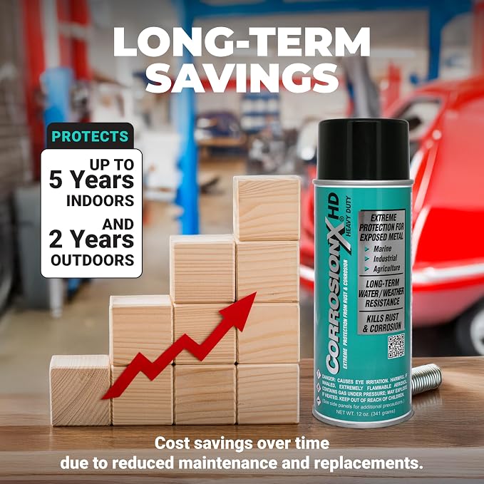 CorrosionX Heavy Duty Anti Rust Spray, Dripless Self-Healing Corrosion Inhibitor - Image 6