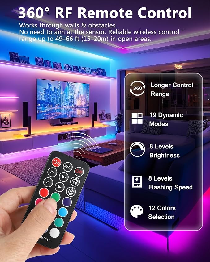 Hitlights LED Strip Lights 3 Pcs 1.64FT RGB Small LED Light Strips Kit Dimmable - Image 4