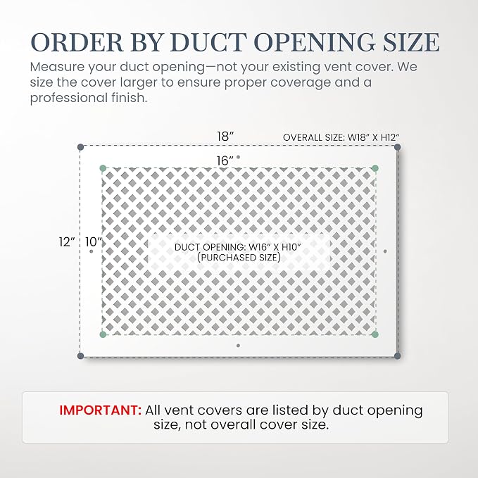 SABA Home Decor Air Vent Cover Grille - Image 2