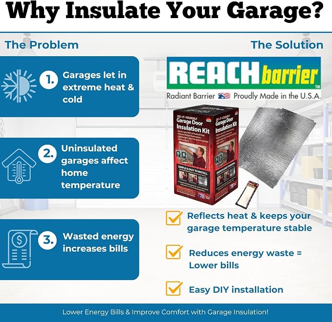 Garage Door Insulation Kit, Reflective, 8x8 Single Door - Image 3