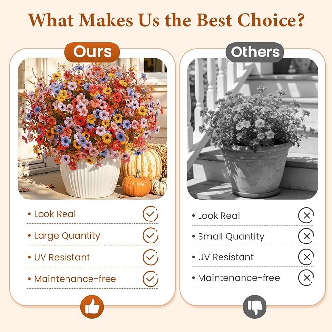 SHareconn 48Pcs Artificial Fall Flowers UV Resistant Fake Mums - Image 3