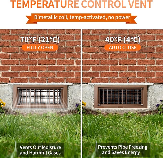 Crawl Space Foundation Vent Cover Automatic 8x16 Inch - Image 5