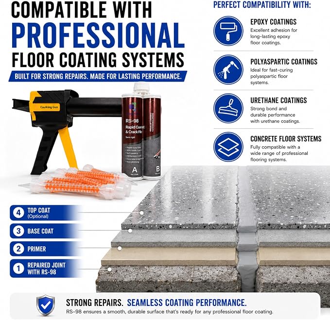 RS-98 Rapid Cure Joint & Crack Filler Kit, Concrete Crack Filler Kit, 400ML | - Image 5