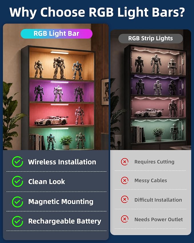 EZVALO 80RGB Color Changing Under Cabinet Lighting, Led Shelf Lights | Wireless - Image 5